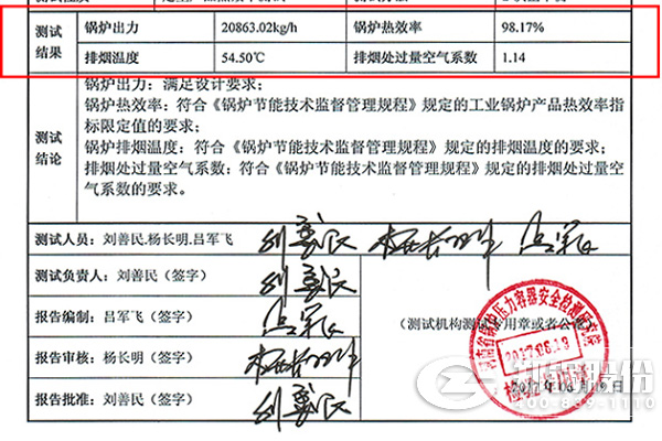 低氮油氣爐項目最新鍋爐測試報告出爐