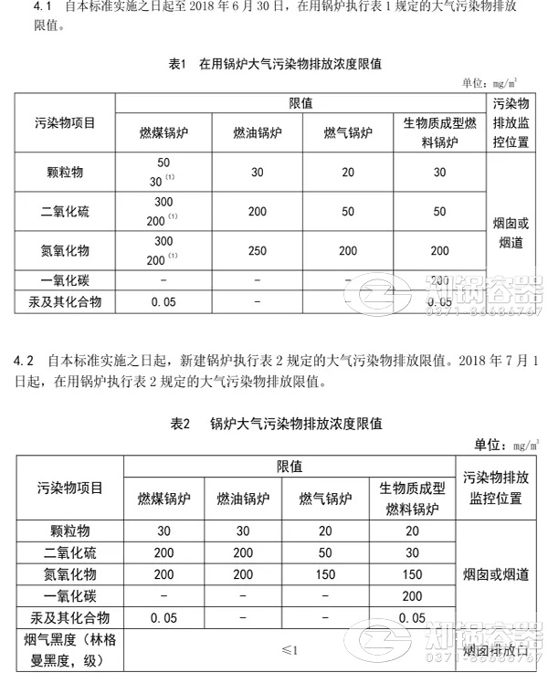 廣州生物質燃料鍋爐的嚴格防控